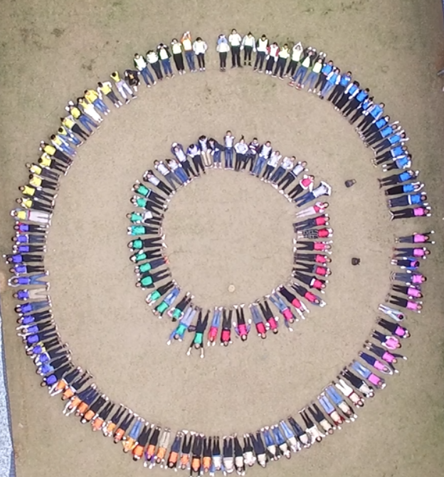 20211205 Actividades del equipo Probest Fuzhou