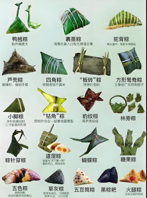 Zongzi 1 de China